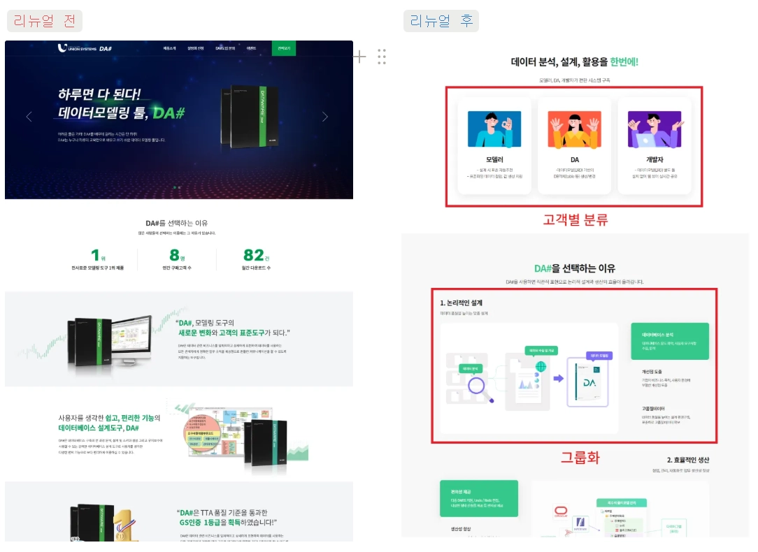 유니온시스템즈 홈페이지 리뉴얼과 구매 채널